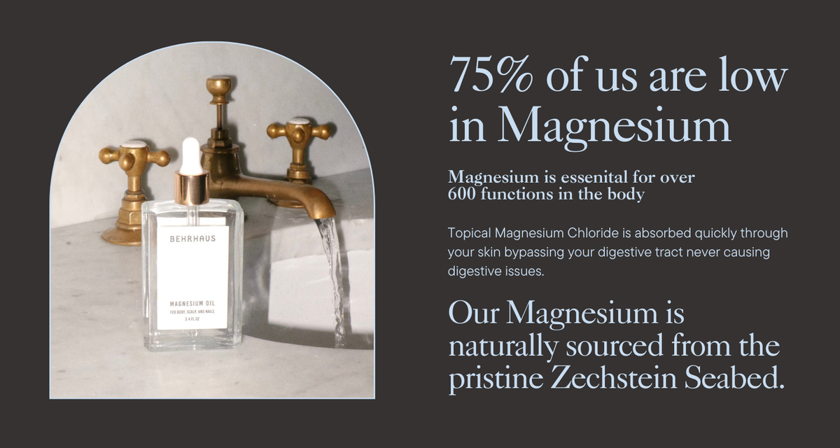 Magnesium Oil: 3.4 oz