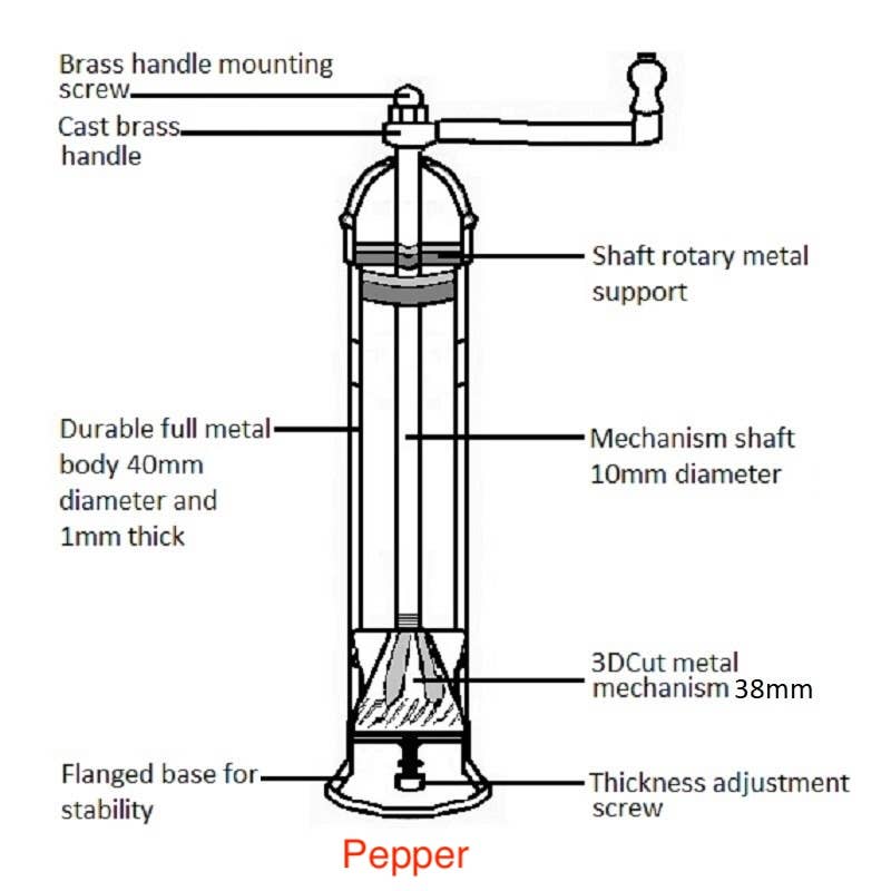 Copper Salt and Pepper Mill' - 8”