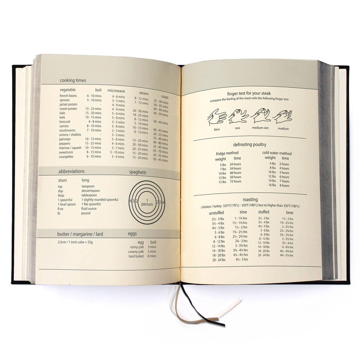 My Family Cook Book