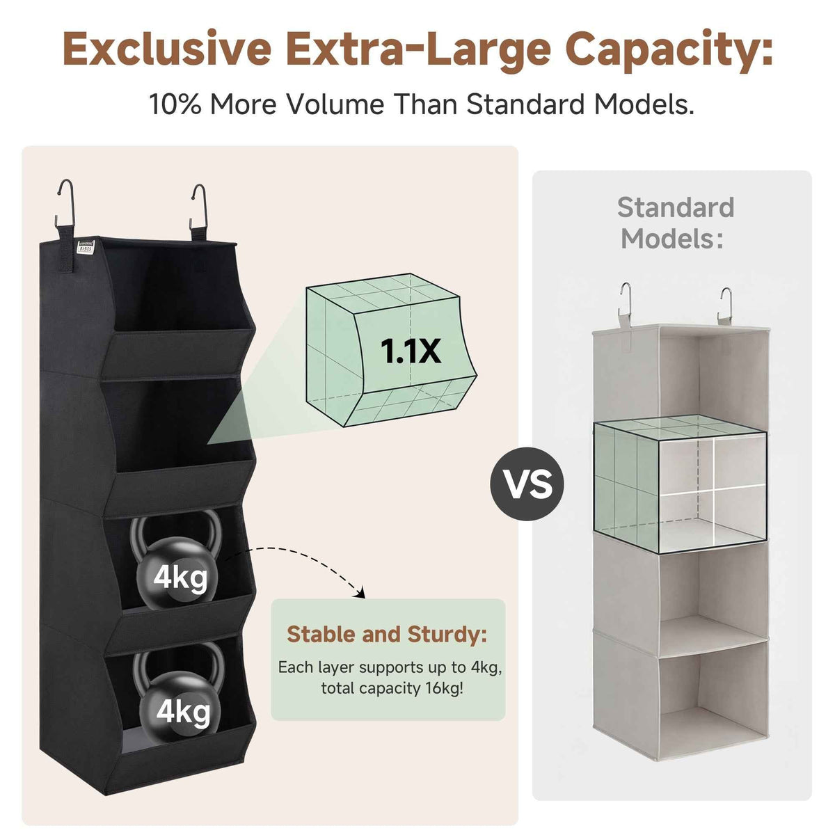 Hanging Closet Organizer, Trapezoid Shelf Design